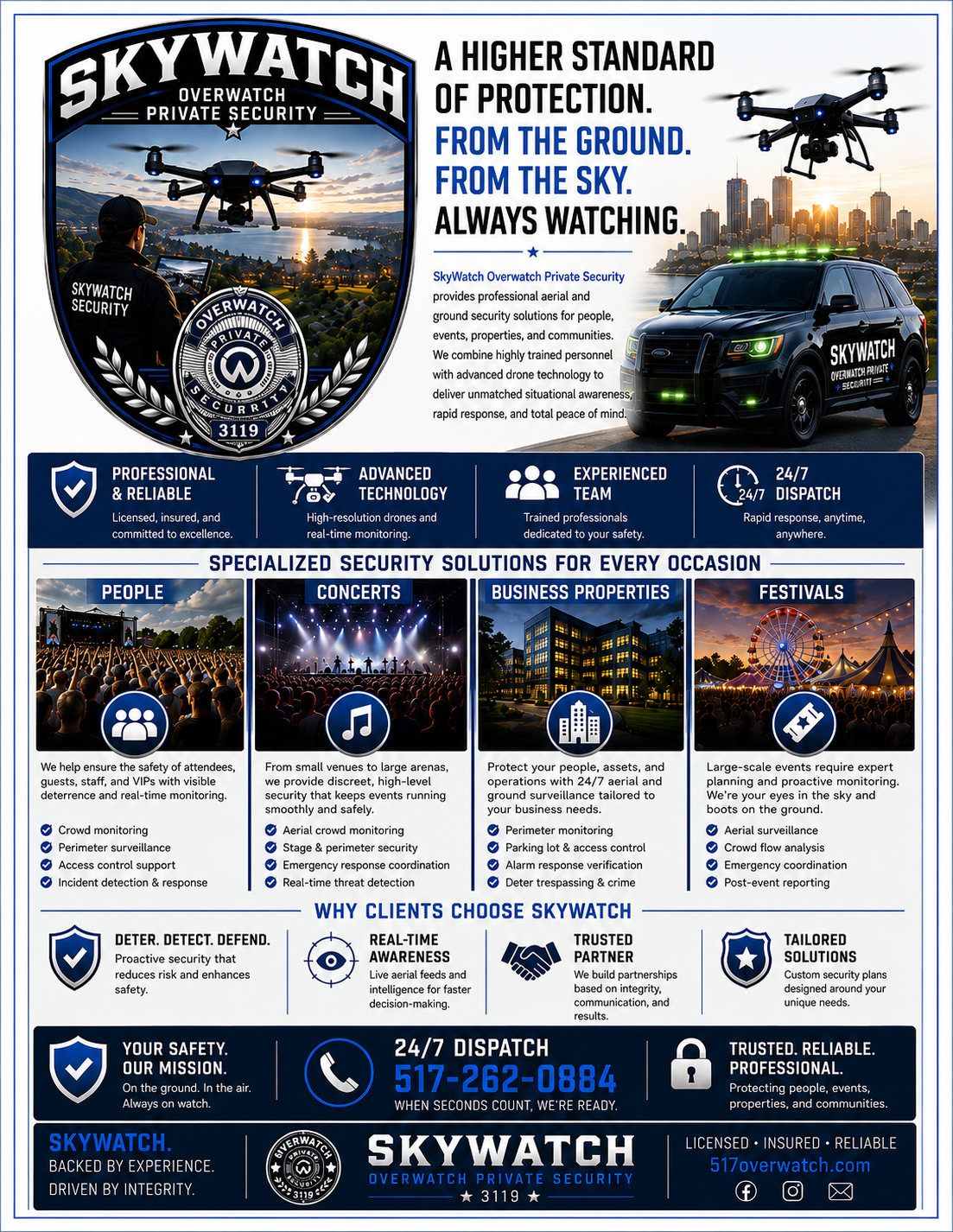 Drone security